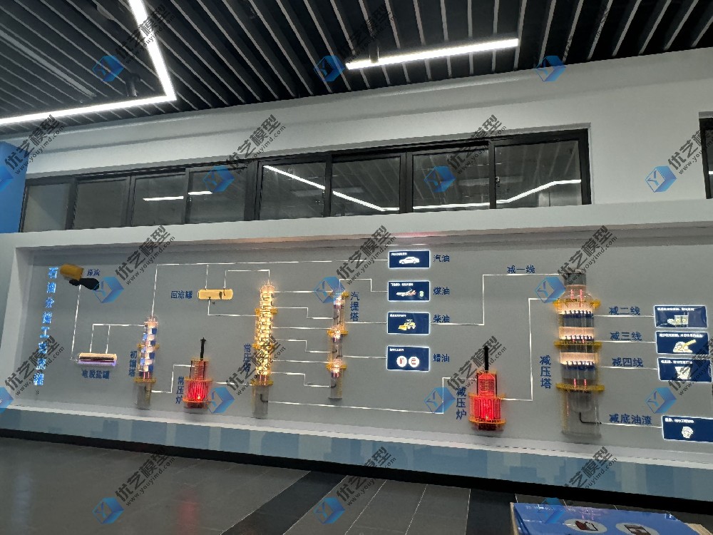 湖南省優(yōu)藝模型——石油分餾工藝流程動(dòng)態(tài)仿真模型、石油分餾工藝流程教學(xué)模型